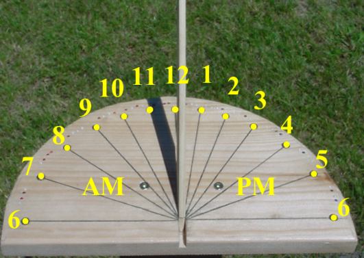 Sundial Code sundial1 | Activity Array